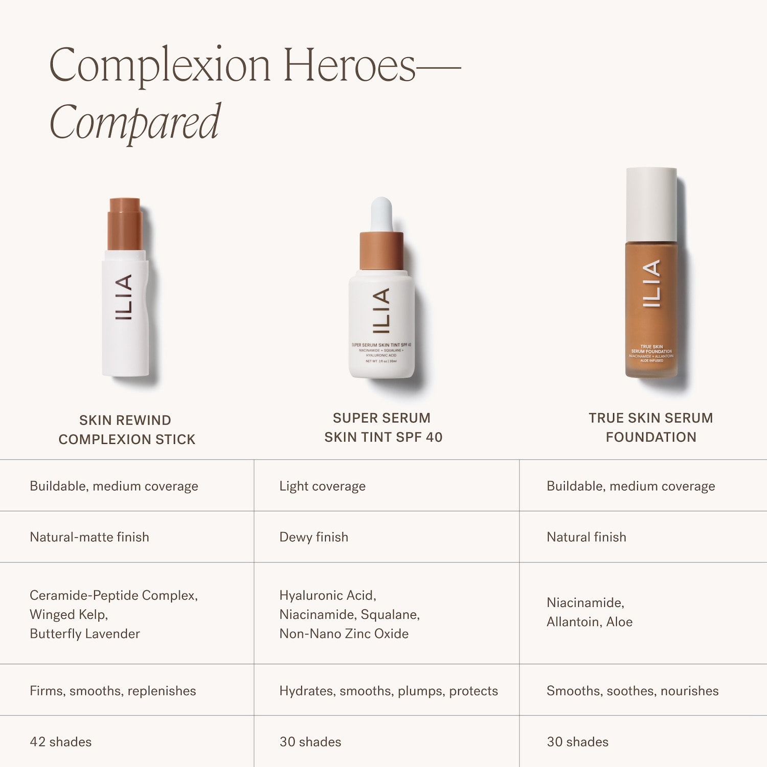 SKIN REWIND COMPLEXION STICK (BASE DE MAQUILLAJE)